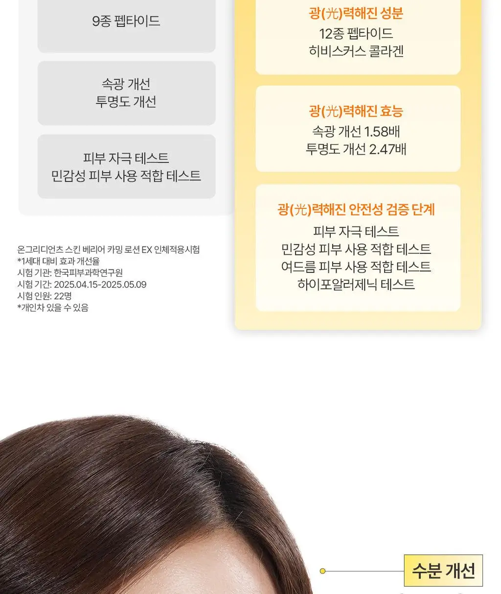 [1등 속광로션/단독기획] 온그리디언츠 스킨 베리어 카밍 로션 이엑스 220ml 기획 (+80ml) 상세페이지 19